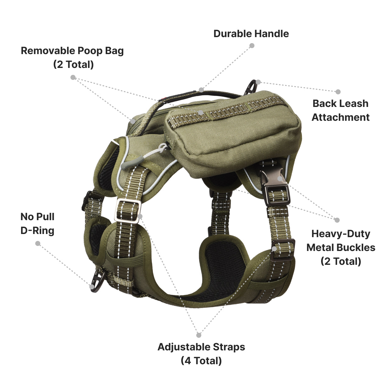 Eco-Paws Tactical Dog Harness With Mini Backpack — No-Pull, Heavy-Duty, Adjustable